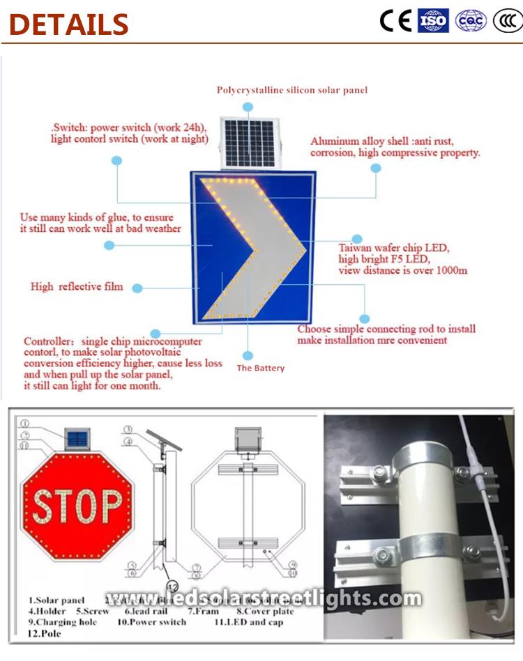 Details of Solar Powered Traffic Signs