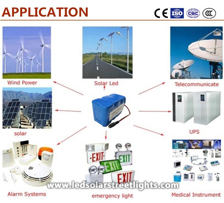 Application of Solar Powered Rechargeable Batteries